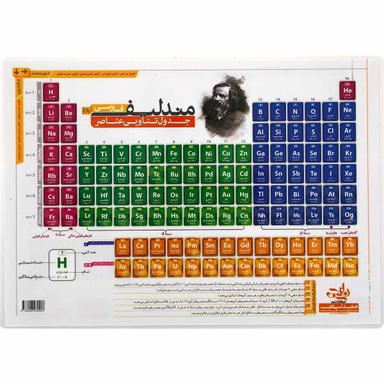پوستر جدول مندلیف سایز A3 انتشارات کتاب نارنجی product image