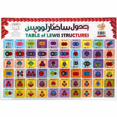 پوستر جدول ترکیبات یونی سایز A3 انتشارات کتاب نارنجی product image