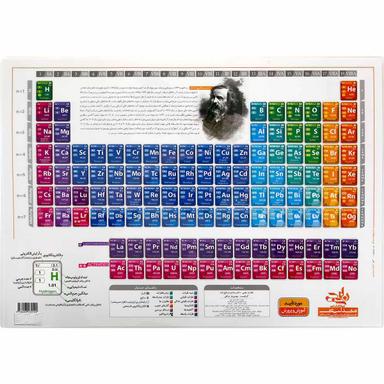 پوستر جدول مندلیف سایز A2 انتشارات کتاب نارنجی product image